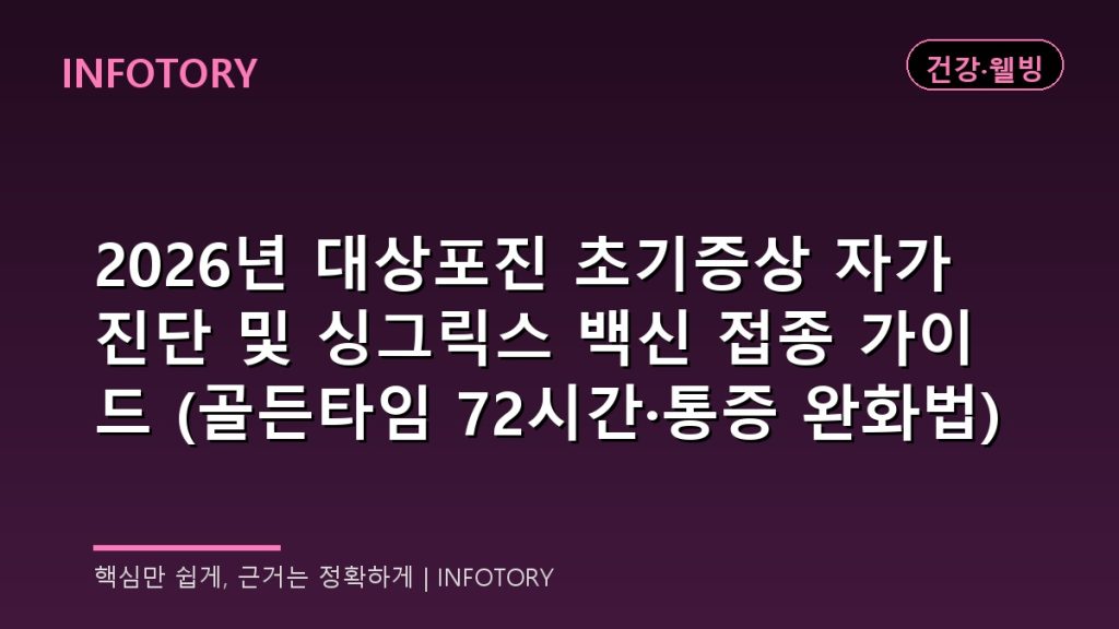 2026년 대상포진 초기증상 자가진단 및 싱그릭스 백신 접종 가이드 (골든타임 72시간·통증 완화법)